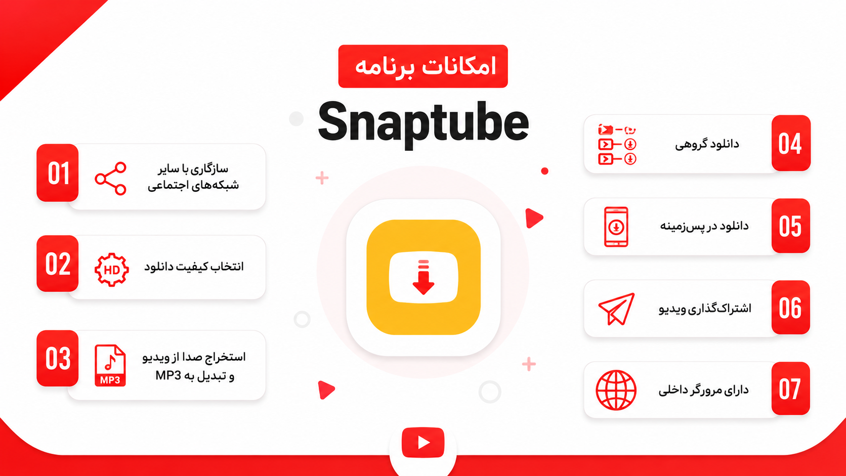 امکانات برنامه اسنپ تیوب